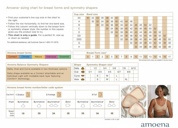 Amoena Post Mastectomy Breast Forms & Prosthesis Store